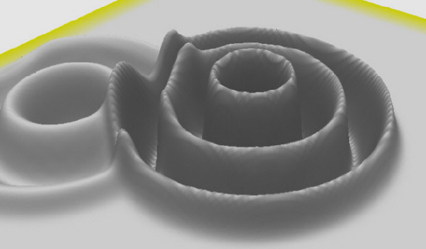 Zwei Wellen beginnen sich zu durchdringen